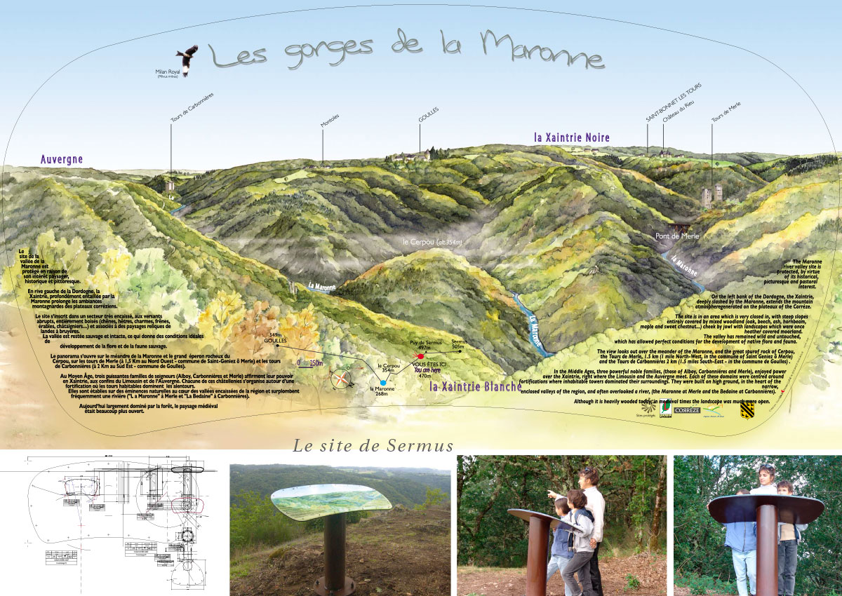 Table de Sermus